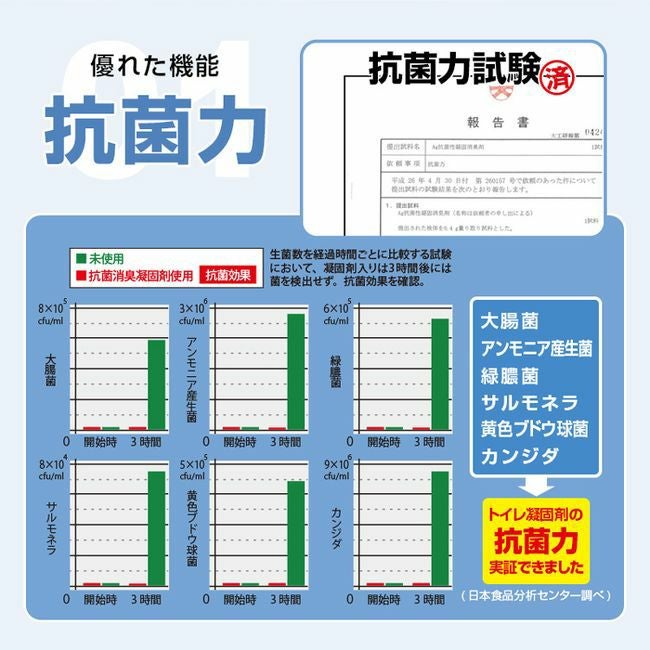 BRAIN抗菌非常用トイレ凝固剤タイプ50回セット(汚物袋付)