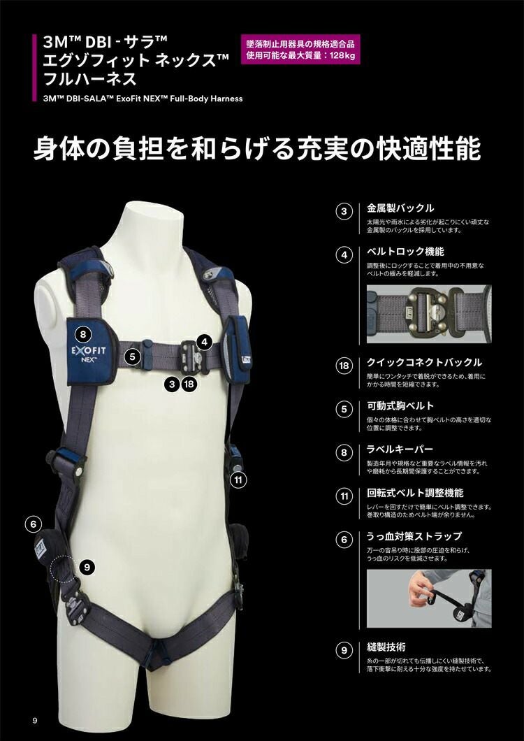 ランヤード セット 3M フルハーネス DBI-サラ エグゾフィット| 資材