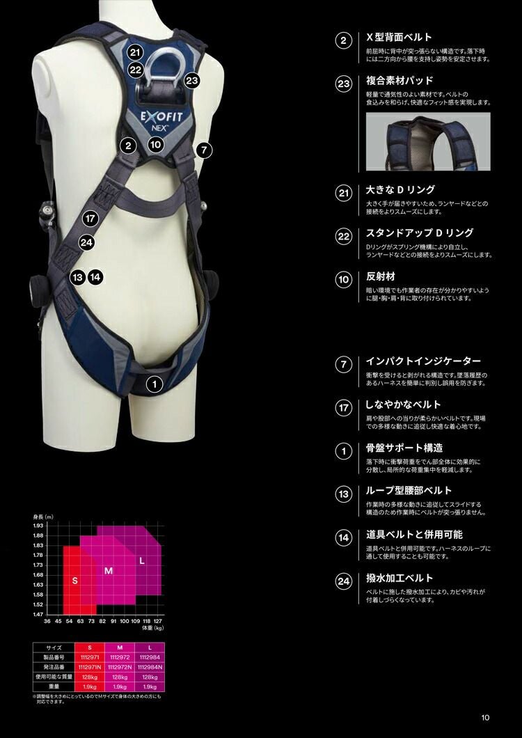 ランヤード セット 3M フルハーネス DBI-サラ エグゾフィット| 資材