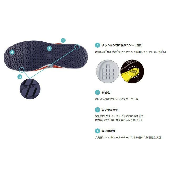【期間限定10％OFFクーポン配布中！】ミズノmizuno安全靴作業靴オールマイティVH51LBOA【F1GA2306】|靴シューズ現場スタッフ作業普段履きメンズレディースおしゃれカジュアルかっこいい軽量白ダイヤル軽い痛くないJSAAA種樹脂先芯ローカット