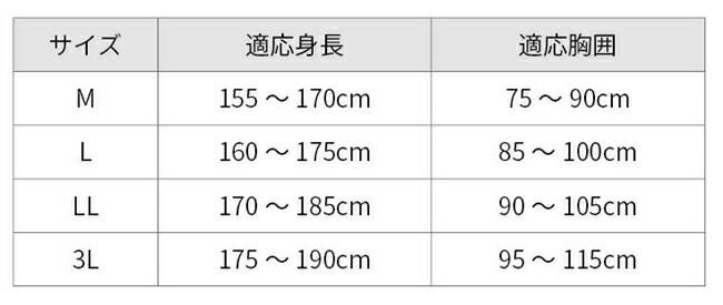 シモン防護服ミクロテクター