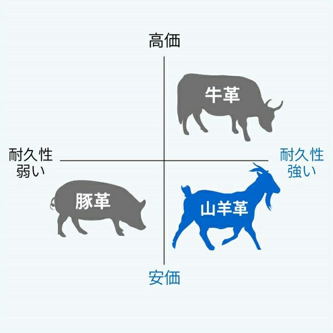 シモン山羊革手袋GT-1385双セット