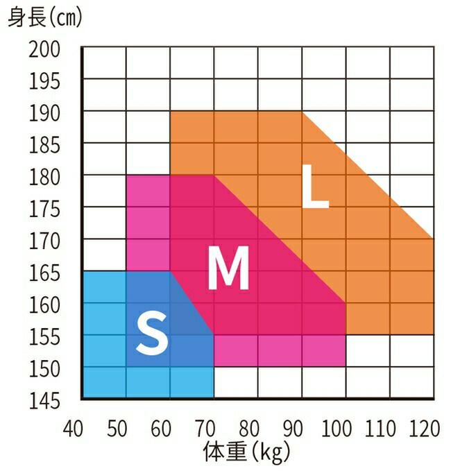 シモンランヤード付きフルハーネスSH-888