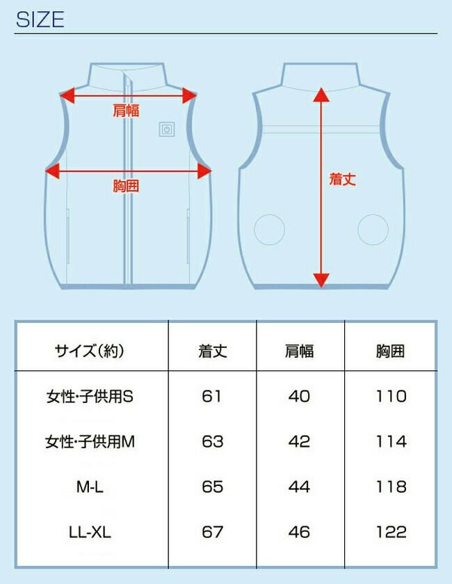ブレイン 胸スイッチ7.4V 空調ベスト ハーネス対応 フルセット | 資材