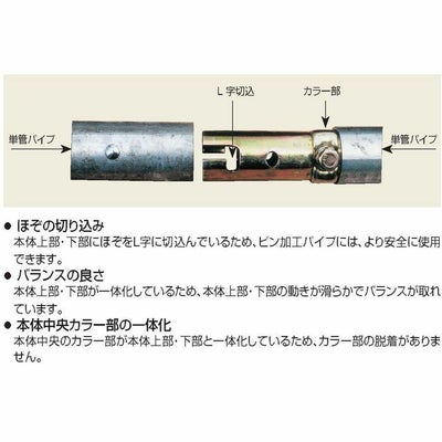 コンジョイント(ボンジョイント)φ48.6 | 資材プラス【公式】通販サイト