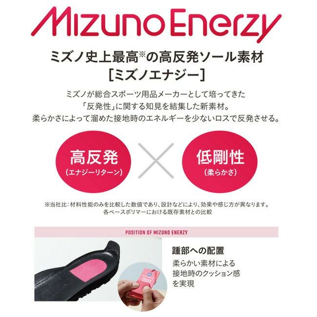 ミズノmizuno安全靴作業靴オールマイティ【f1ga2401】HW211L|安全ブーツシューズ靴現場作業靴作業用作業安定安定感マジックメンズワークブーツワークシューズおしゃれ軽量ローカット