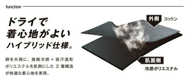 オーバーサイズロングスリーブクールＴシャツFUBARおたふくFB-701