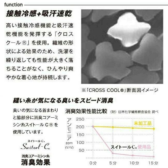 おたふくBT冷感・消臭パワーストレッチロングスリーブＶネックシャツJW-639