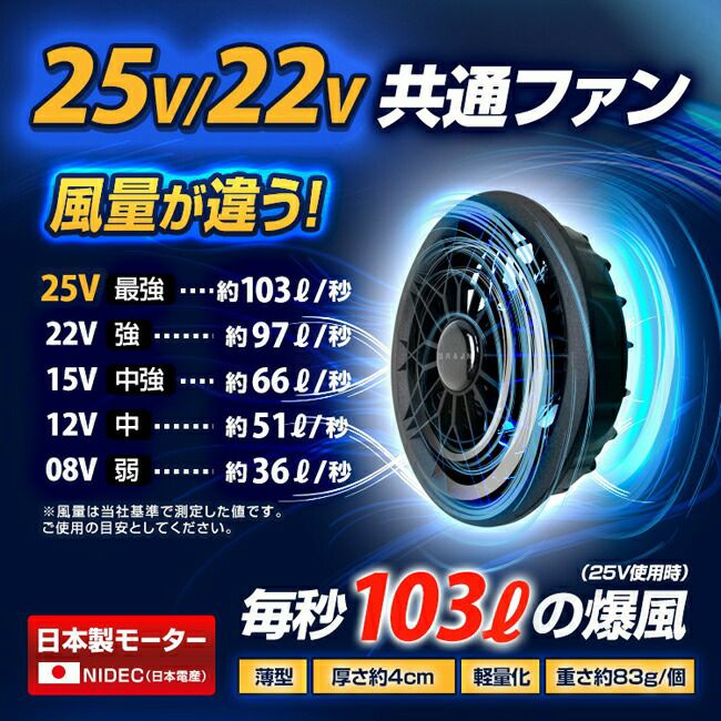 BRAIN ブレイン 25Vデバイス フルセット | ファン バッテリーセット BR