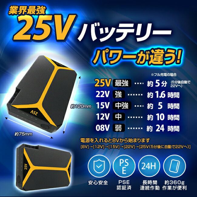 BRAIN ブレイン 25Vデバイス フルセット | ファン バッテリーセット BR
