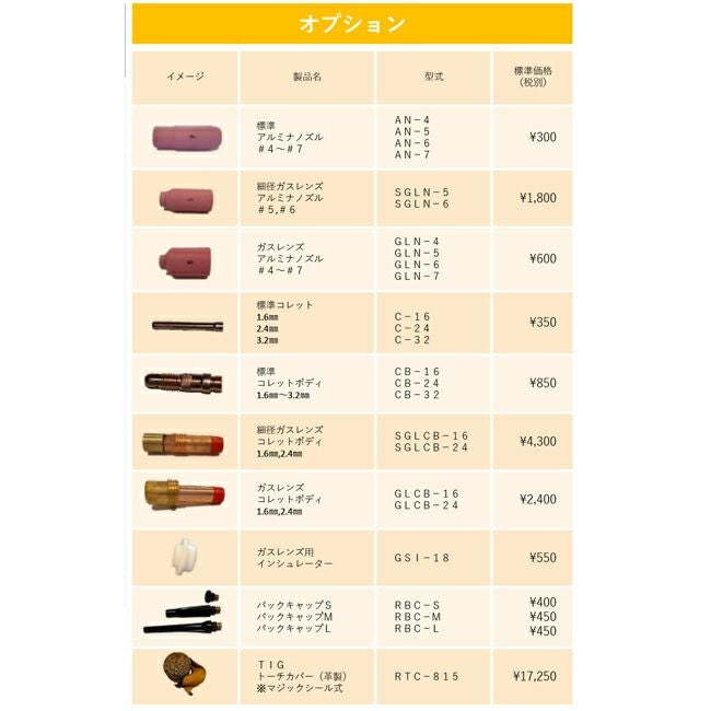 レグルスインバーター直流ＴＩＧ溶接機RTD-200【法人様限定】【代金引換不可】【北海道・沖縄・離島不可】