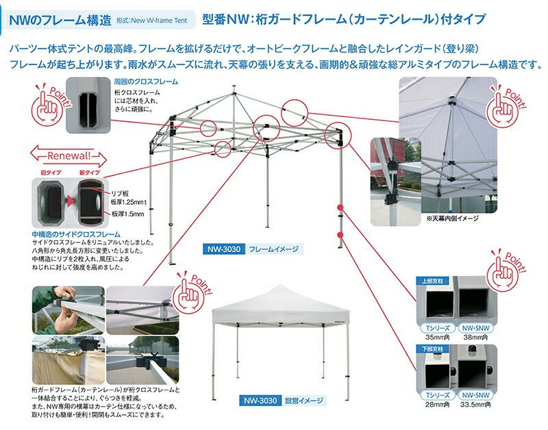 ミスタークイックテント【SNW-3636】360×360cmカーテンレール有総アルミ