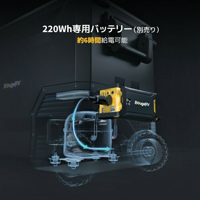 BougeRVASPENPROポータブル冷蔵庫41LASPEN40PRO
