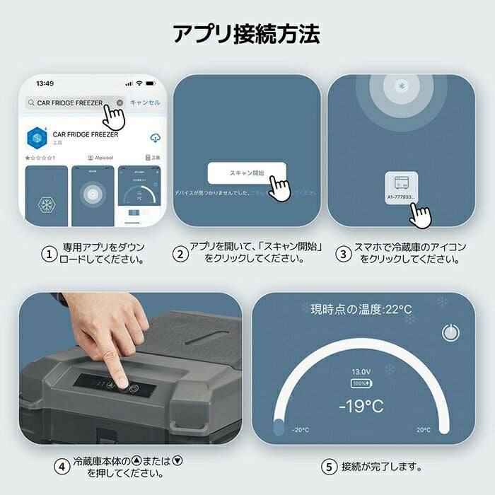 BougeRVCRLiteポータブル冷蔵庫15LCR01506