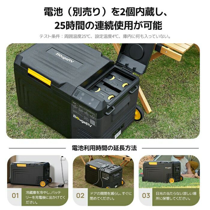 BougeRVCRDMINIポータブル冷蔵庫19LBKCR02010