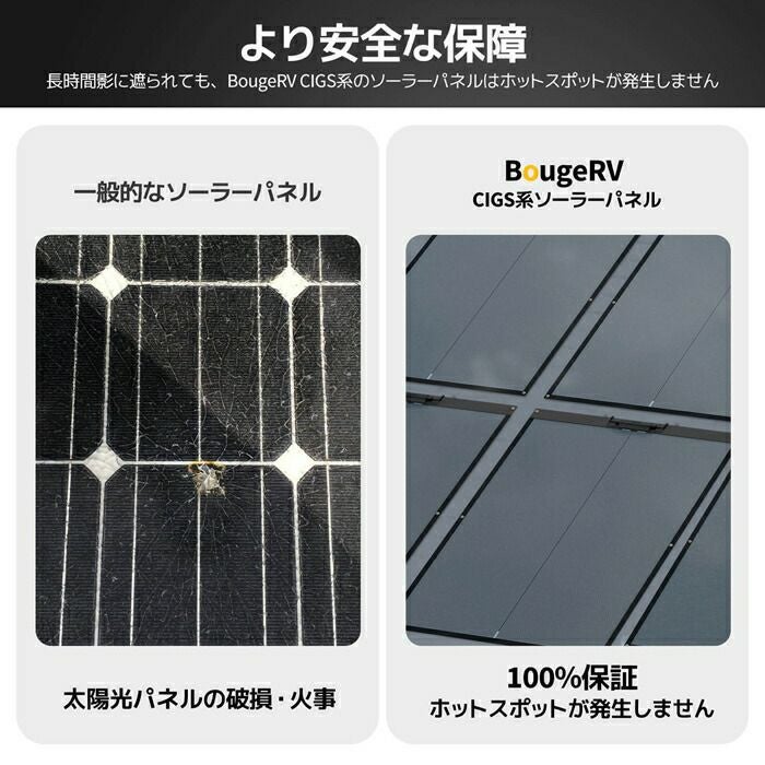 BougeRVYUMAソーラーパネル100W貼付けタイプISE160NISE160N