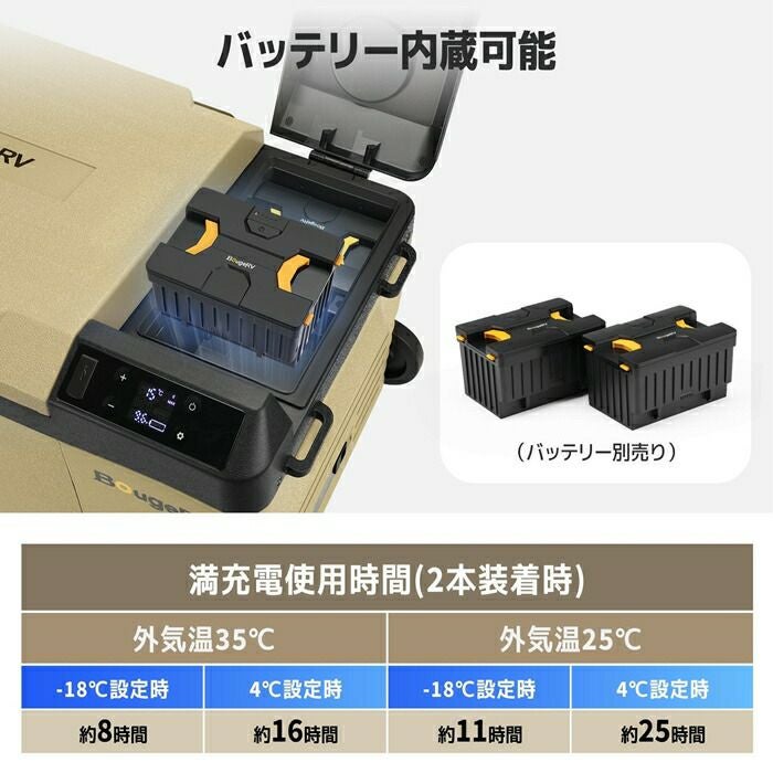 BougeRV CRD MINI ポータブル冷蔵庫 24L カーキ PR2504