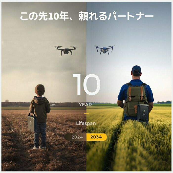 BougeRVポータブル電源２４０ＷJUICEGOSYZ-240SYZ-240