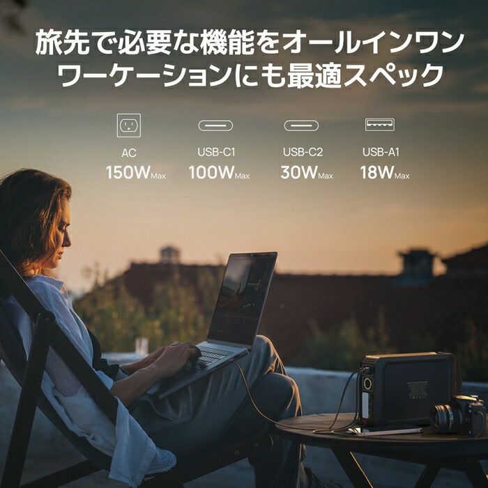 BougeRVポータブル電源２４０ＷJUICEGOSYZ-240SYZ-240