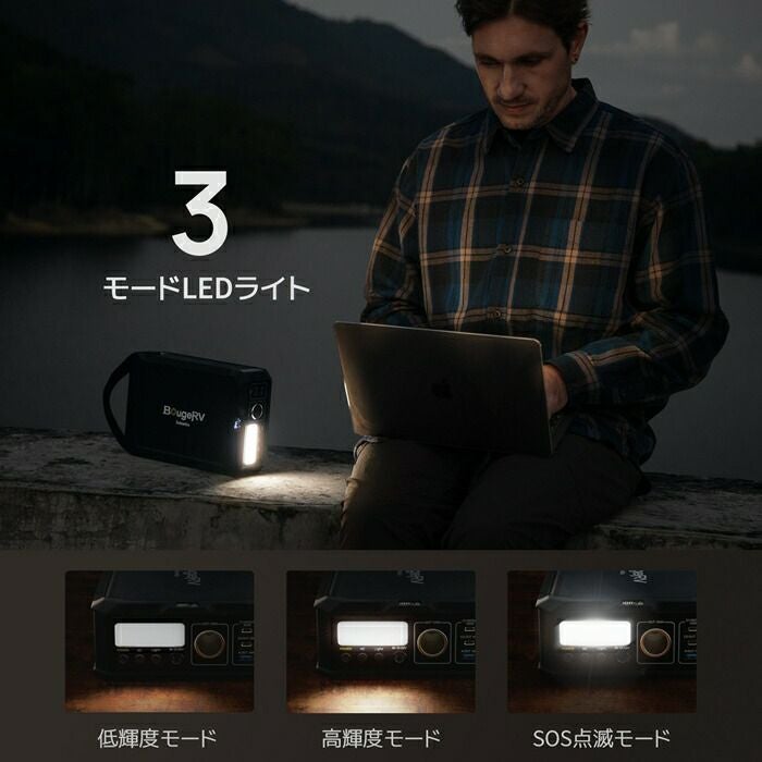 BougeRVポータブル電源２４０ＷJUICEGOSYZ-240SYZ-240