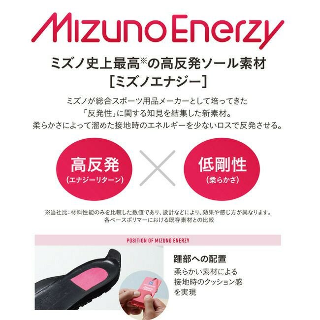 ミズノmizuno安全靴ALMIGHTYTD251LBOA【F1GA2402】|かっこいいおしゃれカジュアルボアダイヤルメンズレディース大きいサイズ履きやすい痛くなりにくい通気性29.0cm白黒赤黄青ピンク