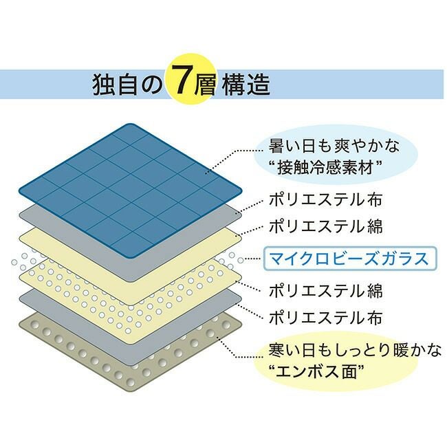 メテックスMETEX【HGIWB-25】RELAAAX安眠加重ブランケット