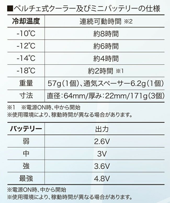 クロダルマ【KS-2005】三叉ハブケーブル