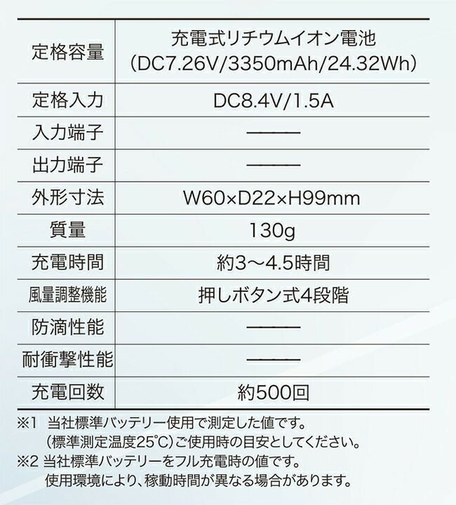 クロダルマ【KS-2005】三叉ハブケーブル