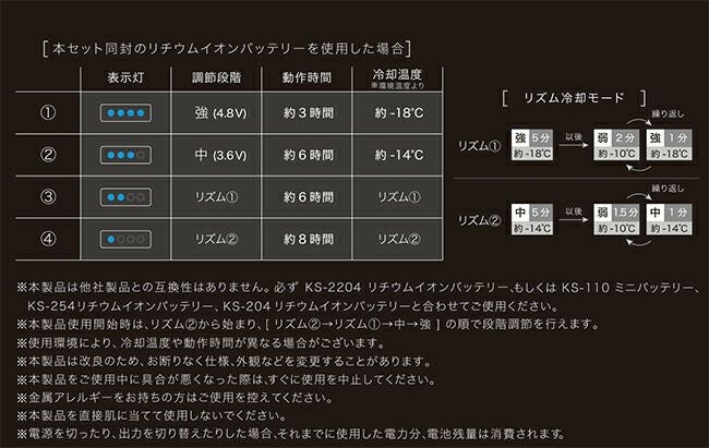 クロダルマ【KS-2300】メッシュベスト＆ペルチェデバイスフルセット
