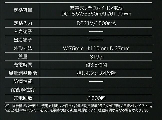 クロダルマ【KS-250】ファン、バッテリーフルセット