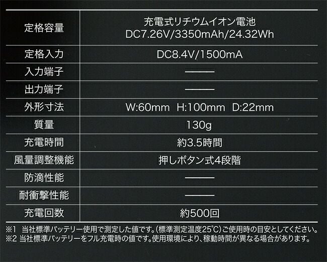 クロダルマ【KS-60】ファン・バッテリーフルセット