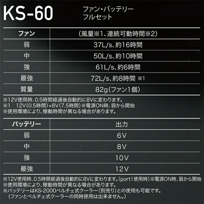 クロダルマ【KS-69】二股ロングケーブル