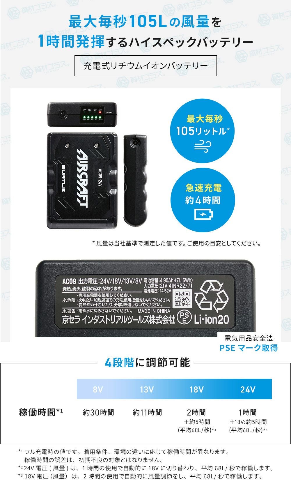 【2025年ファン＆バッテリーセット】バートルBURTLE空調ウェア【AC1154】ベストフード付き|新作新モデル最新限定限定色おしゃれかっこいいカジュアルメンズレディース撥水空調涼しいエアークラフト夏クールフード