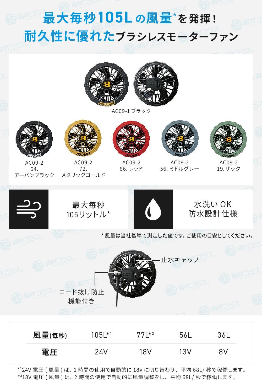 【2025年ファン＆バッテリーセット】バートルBURTLE空調ウェア【AC1154】ベストフード付き|新作新モデル最新限定限定色おしゃれかっこいいカジュアルメンズレディース撥水空調涼しいエアークラフト夏クールフード