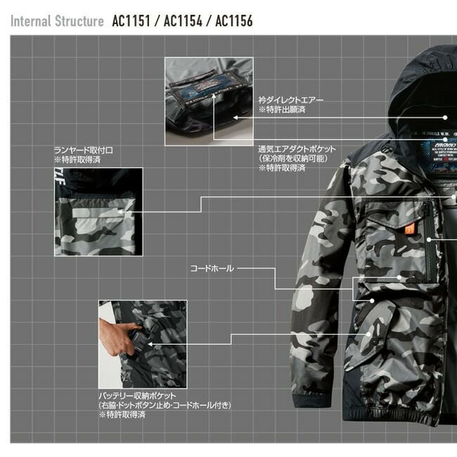 【2025年ファン＆バッテリーセット】バートルBURTLE空調ウェア【AC1156】半袖タイプフード付き|新作空調新モデルおしゃれかっこいいカジュアルメンズレディース撥水空調涼しいエアークラフト夏クール熱中症対策大きいサイズ作業服
