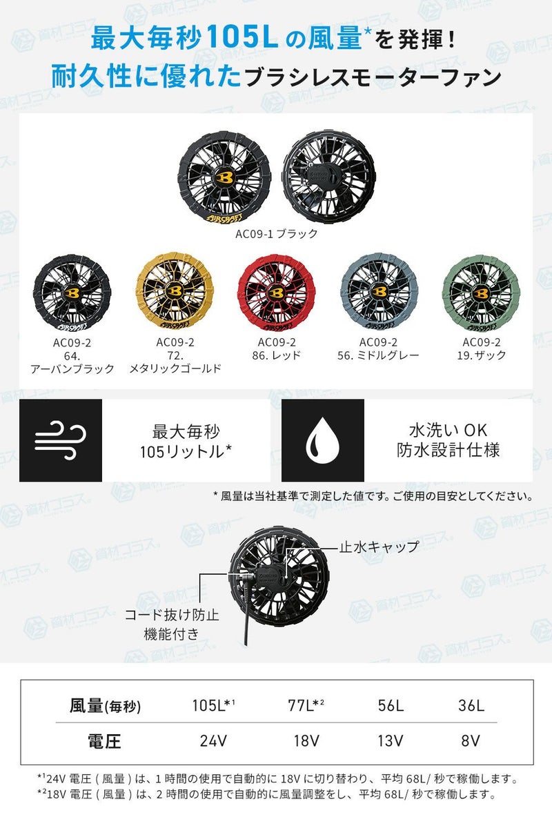 【2025年ファン＆バッテリーセット】バートルBURTLE空調ウェア【AC1156】半袖タイプフード付き|新作空調新モデルおしゃれかっこいいカジュアルメンズレディース撥水空調涼しいエアークラフト夏クール熱中症対策大きいサイズ作業服