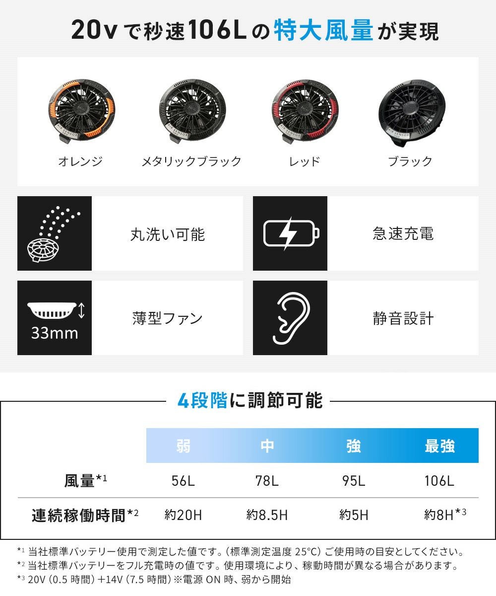 【2025年20Vファン&バッテリーセット】クロダルマ【26868】高視認反射ベスト