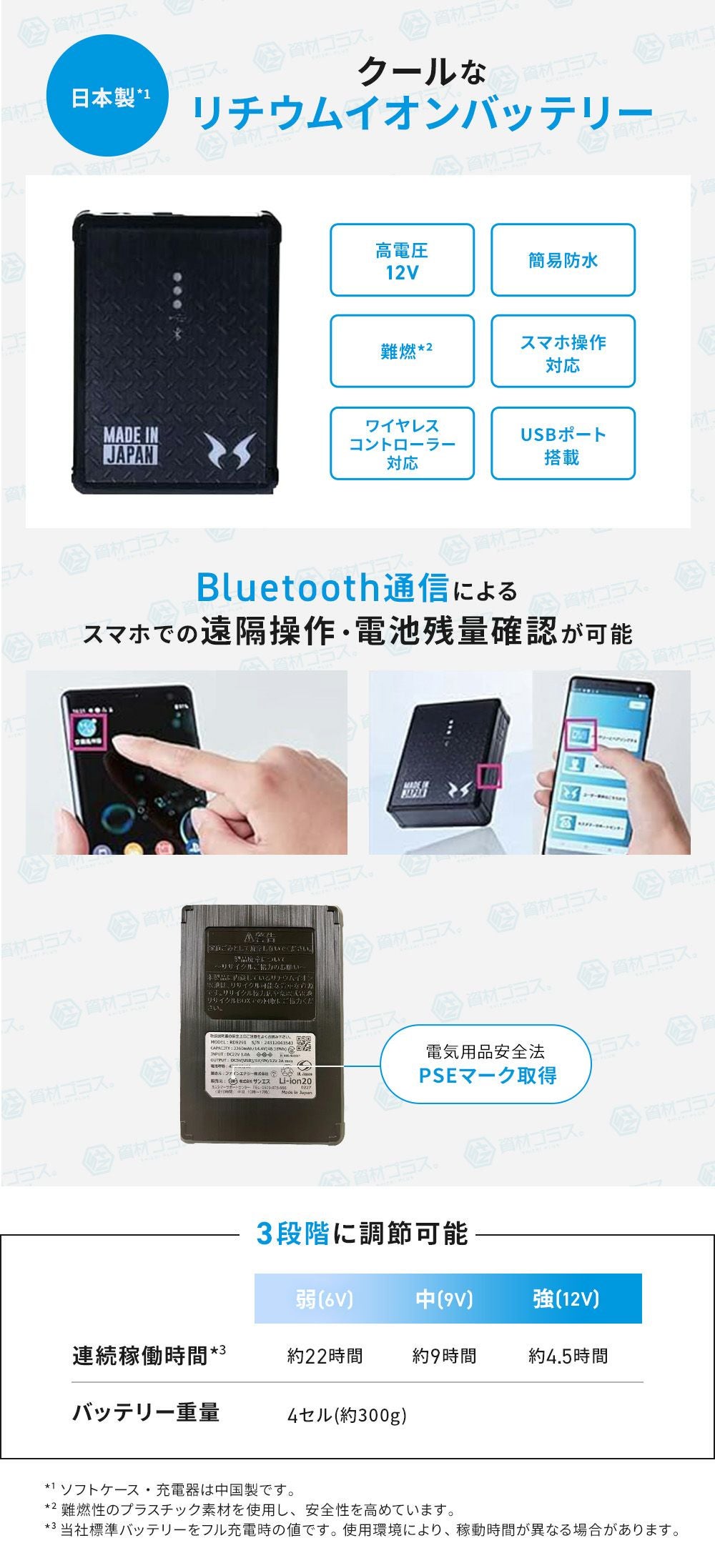 【2023年ファン&バッテリー付き】空調風神服bigborn空調ウェア【EBA5098】半袖フード付きジャケット