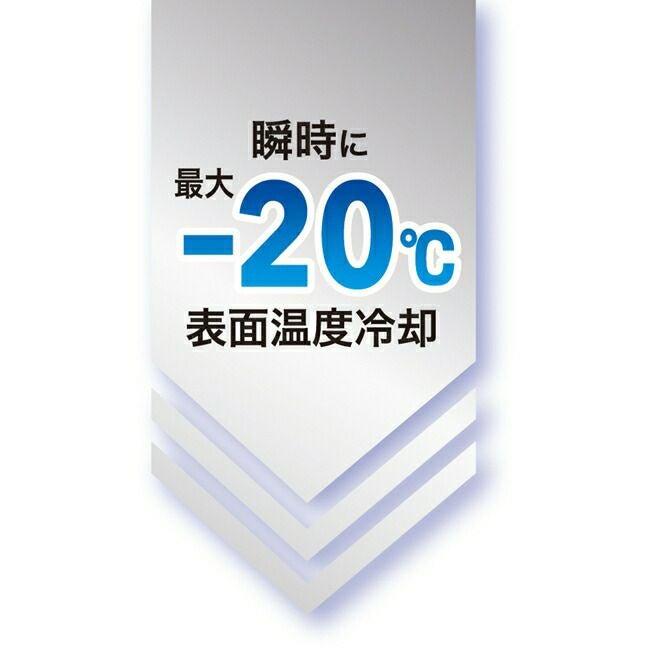 コーコスCO-COSボルトアイスペルチェクーラーユニット