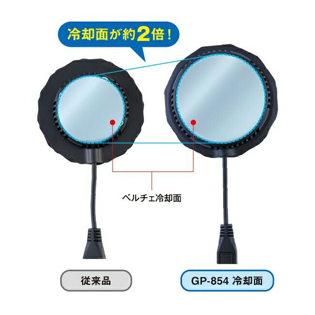 コーコスCO-COSボルトアイスペルチェクーラーユニット