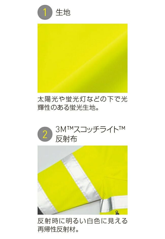 サンエスSUN-S空調風神服【KF92522】Hi-Visベスト