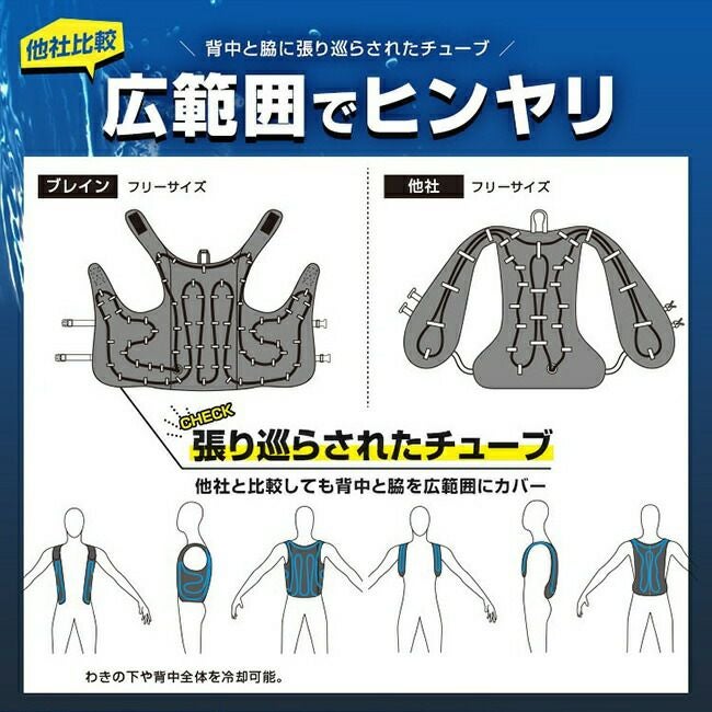 ブレインBRAIN【BR-862-1】水冷式ベスト(スライドジッパー)/服のみ