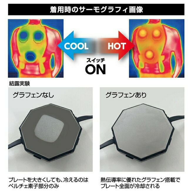 村上被服HOOH鳳凰快適ウェア【PM888】マルチペルチェ