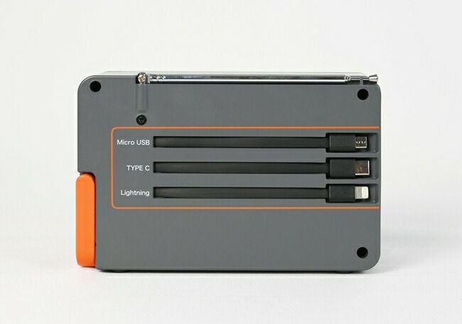 メテックスMETEX【SSBMPS-B】EVERBrightFMメガパワーステーションα＋21Wソーラーパネルワンボックスセット