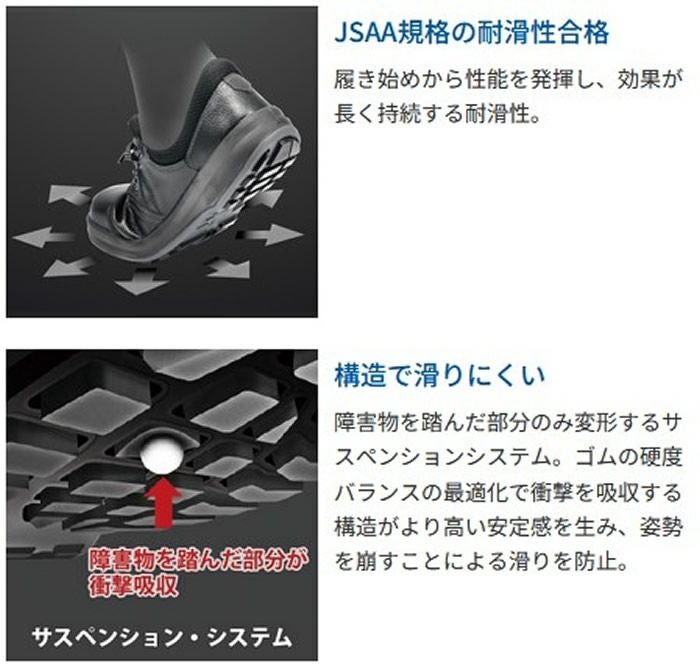 シモン 安全靴 長編上靴 WS38樹脂甲プロD-1/D-1K