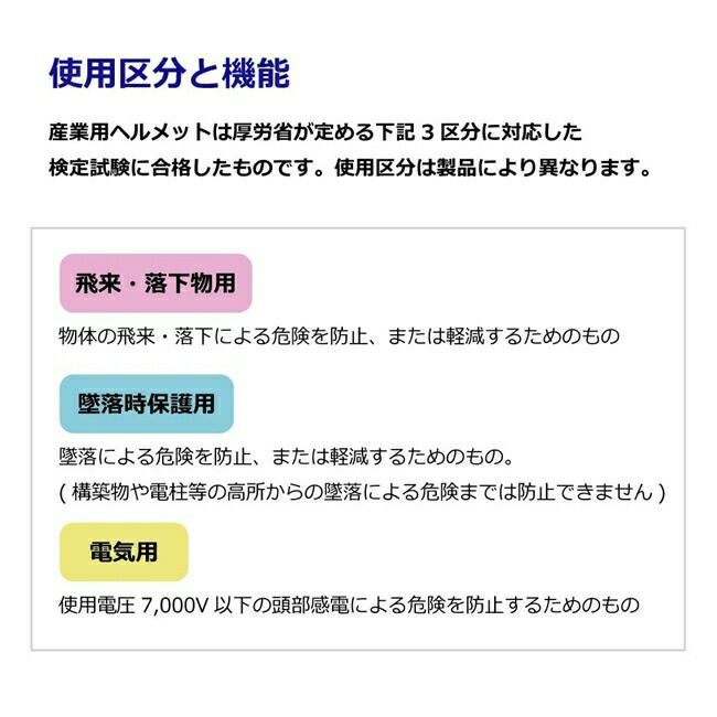 ミズノmizuno産業用ヘルメットFT01(遮熱タイプ/スモークバイザー/墜落時保護用樹脂ライナー/通気孔)