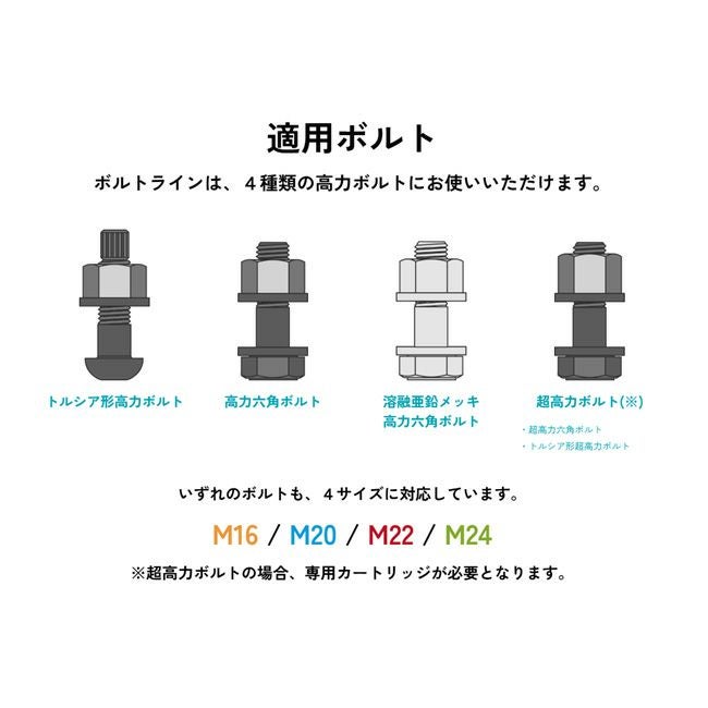 シャチハタBoltlineボルトラインボルトマーキングスタンプ遅乾性インキ｜締結確認マーキング塗布工具トルク管理緩み防止点検用