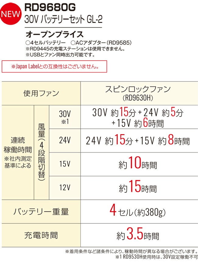 空調風神服sun-sサンエスSUN-S【RD9680G】空調ウェア30V仕様リチウムイオンバッテリーセットGL-2グローバルレーベル