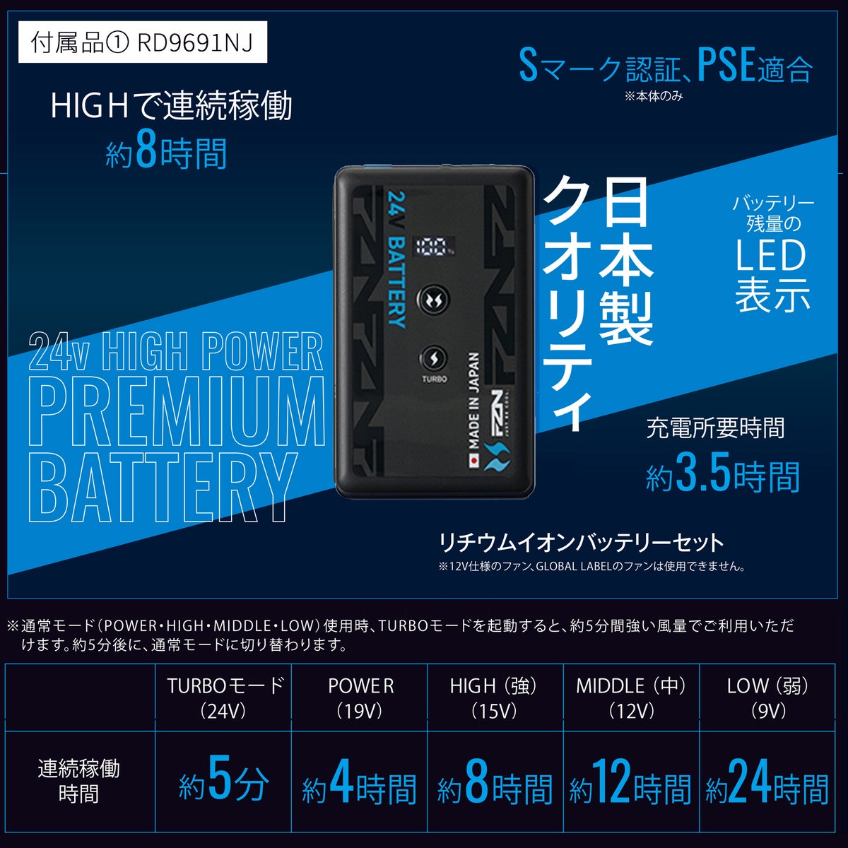 【2026年24V日本製バッテリー＆ファン付き】空調風神服アタックベースHUMMER空調ウェア服【09940】ベスト