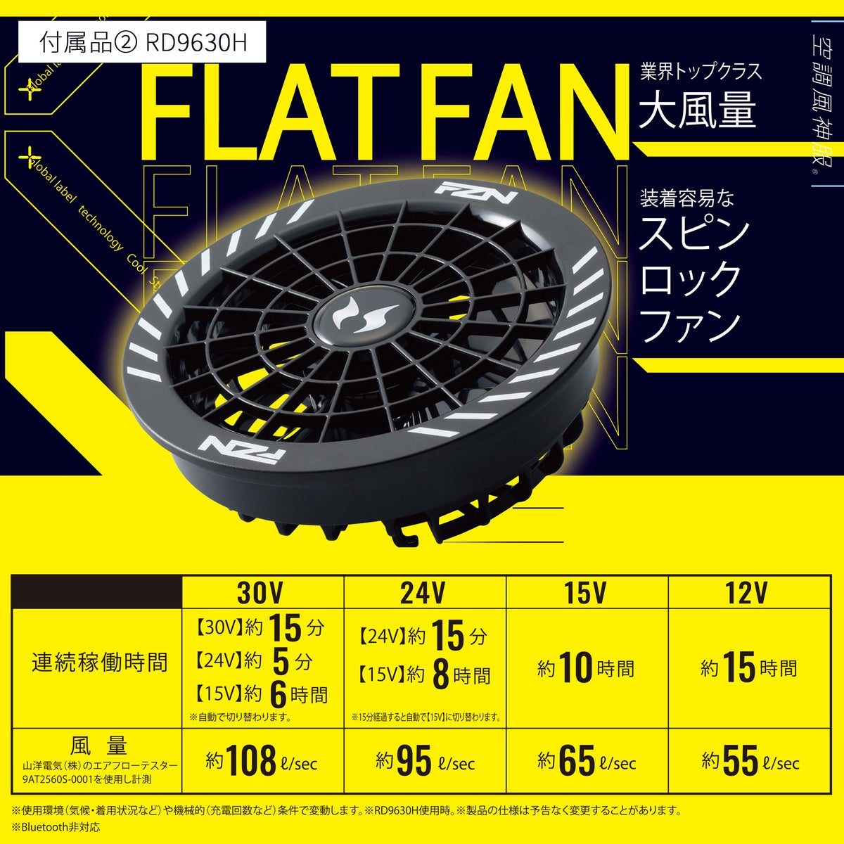 【2026年30V海外製バッテリー＆ファン付き】空調風神服アタックベースThetough空調ウェア服【2440】ベスト